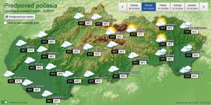 Grafická predpoveď počasia na štvrtok 10. októbra 2024.
