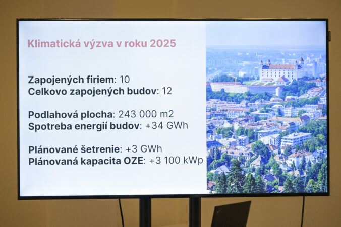 BRATISLAVA: Klimatická výzva primátora