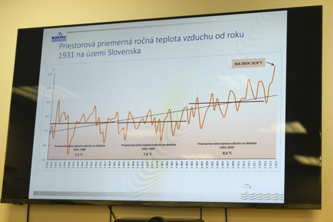 SHMÚ: Klimatologické zhodnotenie roku 2024