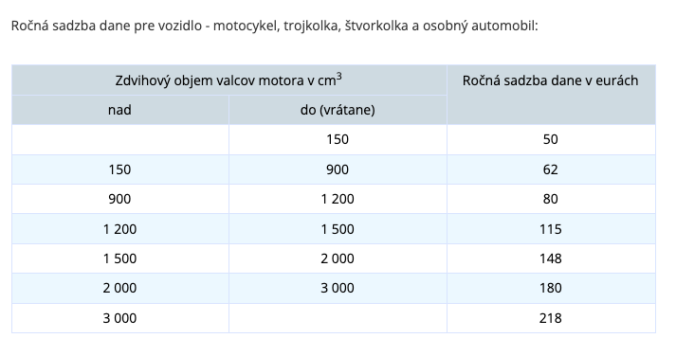 Sni mka obrazovky 2025 01 15 o 9.34.16.png