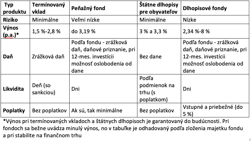 Sni mka obrazovky 2025 02 21 o 11.05.40.png