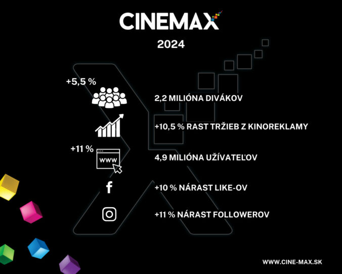 Cinemax