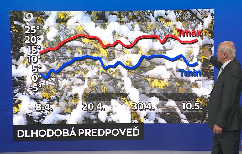 Meteorológ Peter Jurčovič v relácii Najlepšie počasie na TV Joj ukázal dlhodobú predpoveď počasia až do 10. mája 2025.