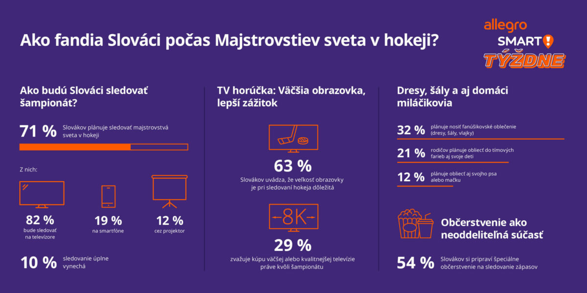 Infografika_sk_png_v5.jpg