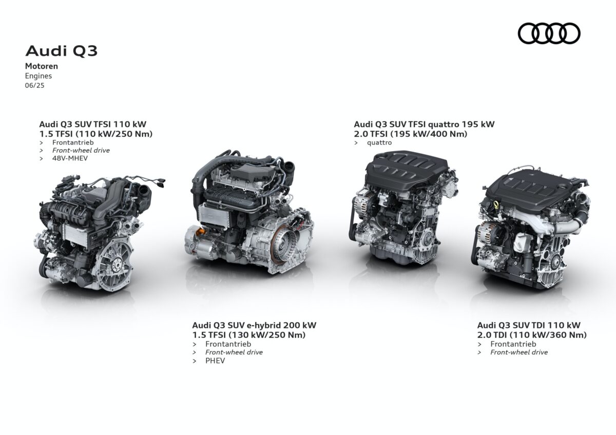 Audi Q3 - Engines