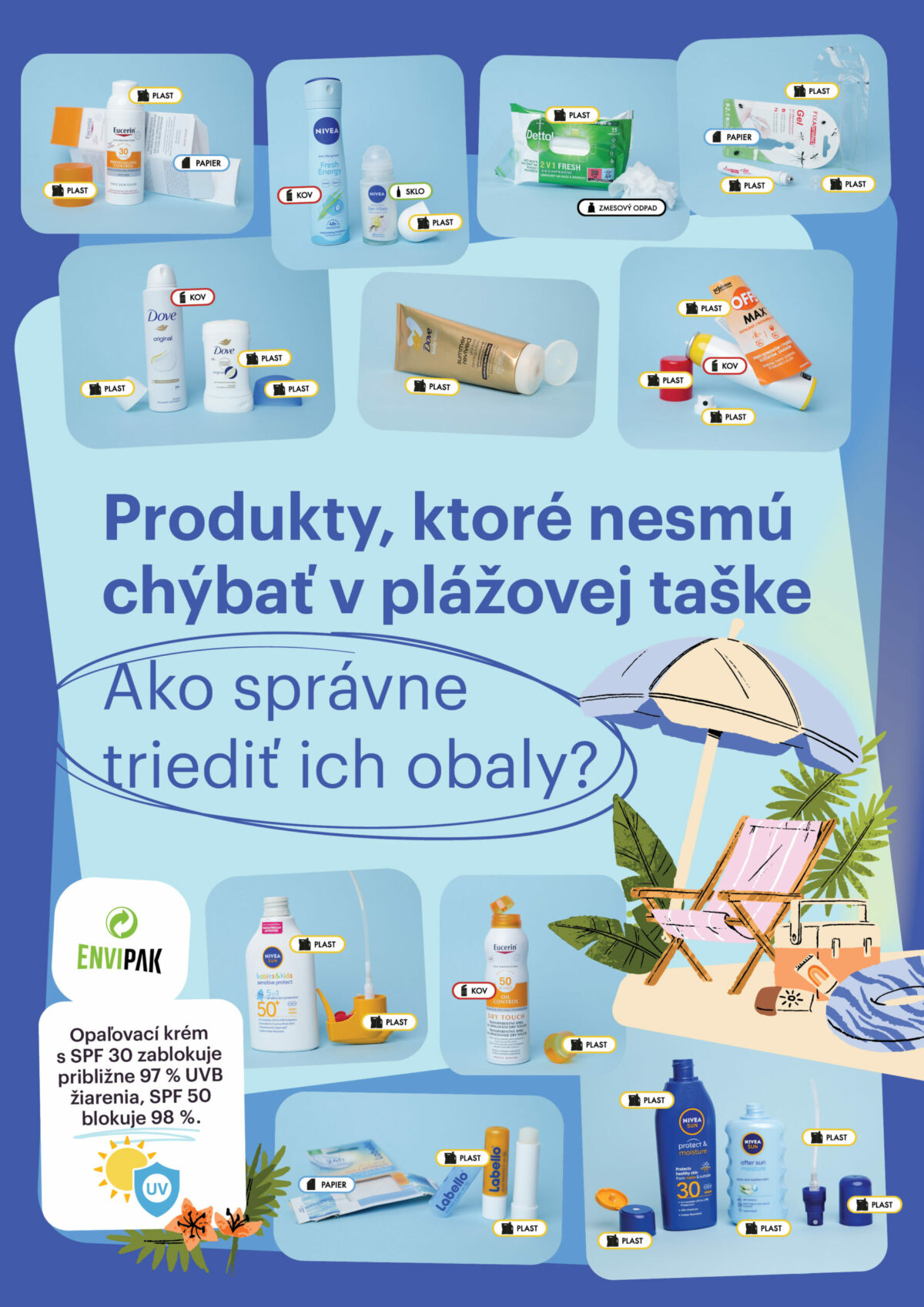 Envi pak_infografika obaly 2025_summer.jpg