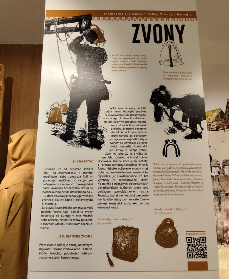 Archeologické múzeum Veľkej Moravy v Bojnej.