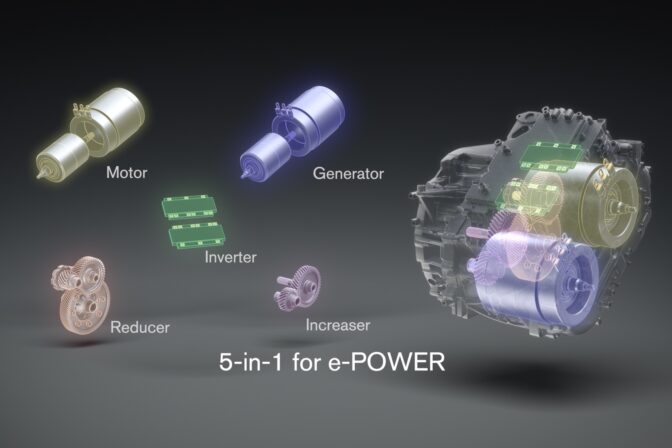 5 in 1 for e POWER