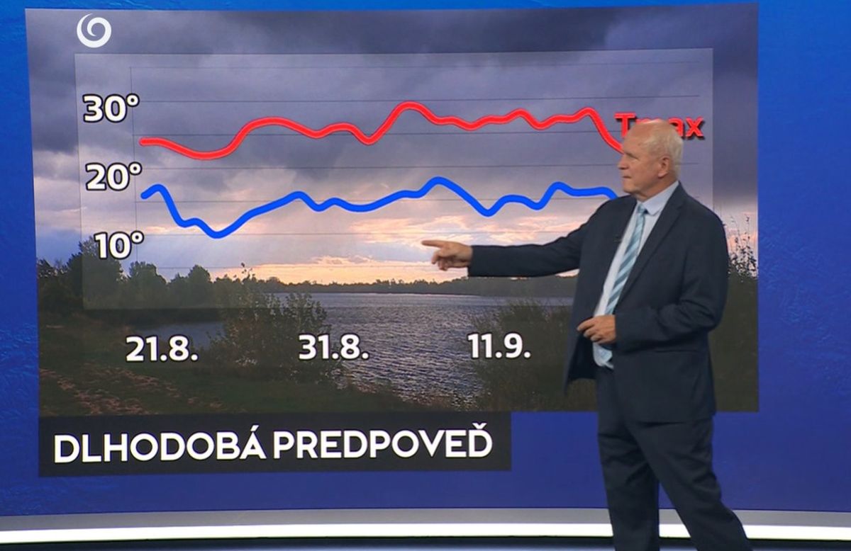 Meteorológ Peter Jurčovič v relácii Najlepšie počasie na TV Joj ukázal dlhodobú predpoveď počasia na 30 dní