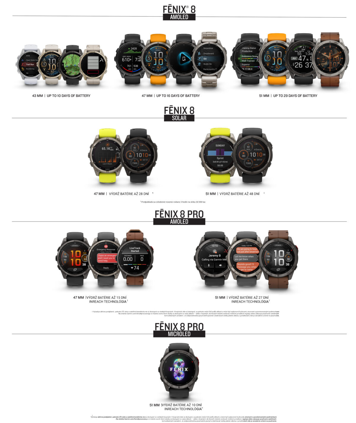 78105_fenix8pro family.jpg