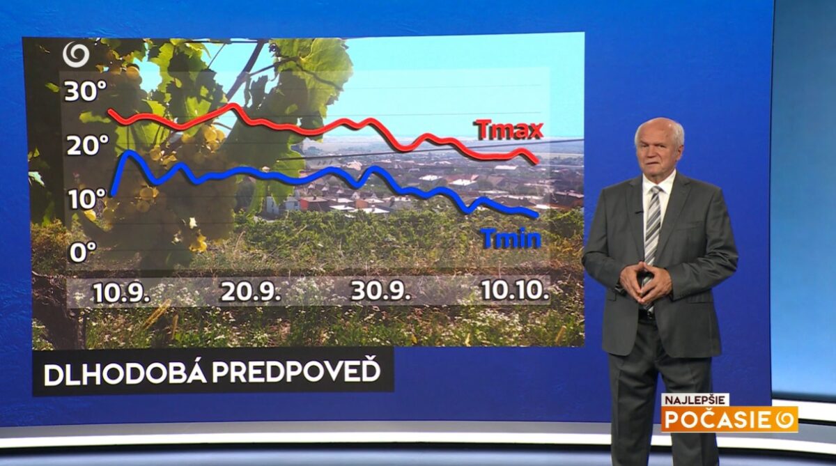 Dlhodobá predpoveď počasia na 30 dní meteorológa Petra Jurčoviča v relácii Najlepšie počasie na TV Joj.