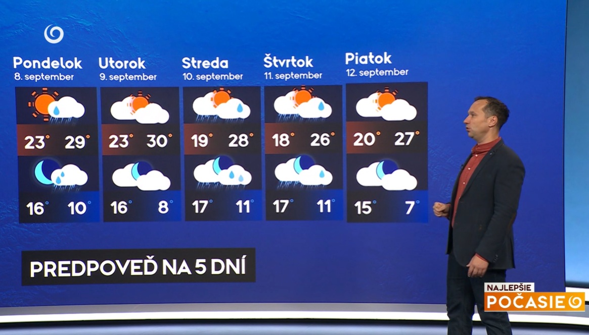 Hydrológ Michal Hazlinger a Najlepšie počasie na TV Joj.