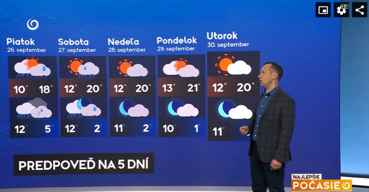 Hydrológ Michal Hazlinger v relácii Najlepšie počasie na TV Joj.