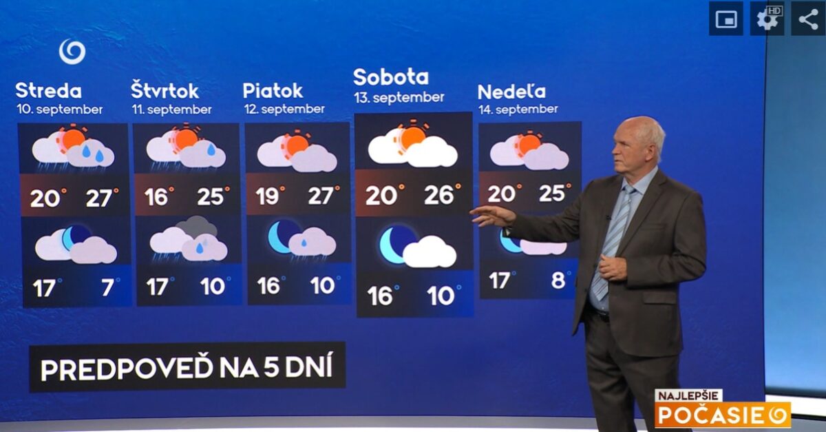 Meteorológ Peter Jurčovič v relácii Najlepšie počasie na TV Joj.