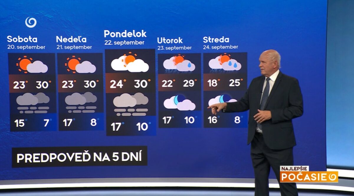 Meteorológ Peter Jurčovič v relácii Najlepšie počasie na TV Joj.