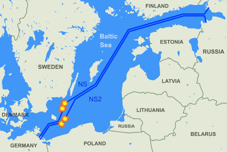 Plynovod Nord Stream