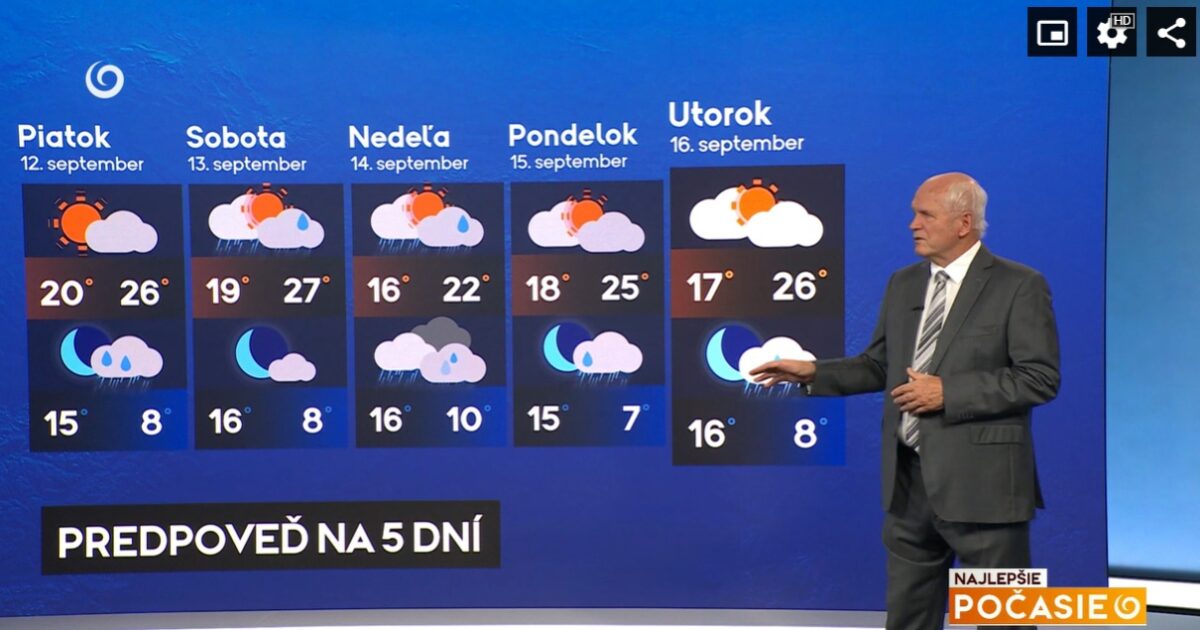 Predpoveď počasia na 5 dní meteorológa Petra Jurčoviča v relácii Najlepšie počasie na TV Joj.