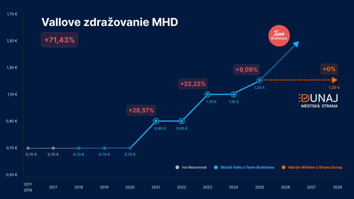 Chart 1 mhd 2.png