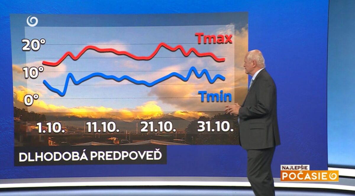 Meteorológ Peter Jurčovič a jeho dlhodobá predpoveď počasi na 30 dní, teda celý október.