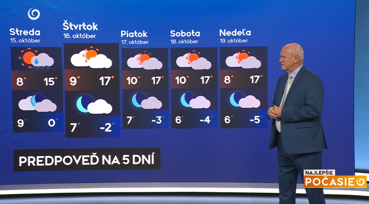 Meteorológ Peter Jurčovič v pondelkovej relácii Najlepšie počasie na TV Joj.