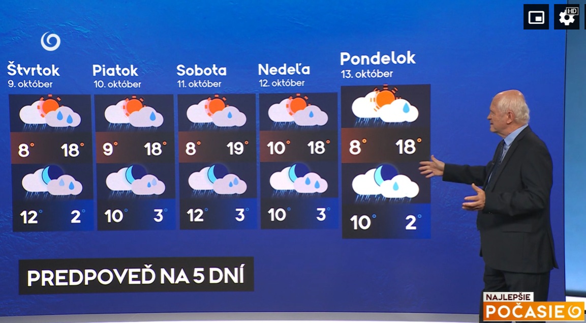 Meteorológ Peter Jurčovič v relácii Najlepšie počasie na TV Joj.