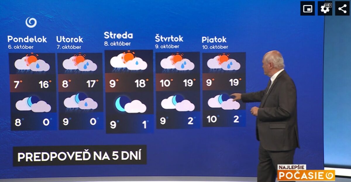 Meteorológ Peter Jurčovič v relácii Najlepšie počasie na TV Joj.