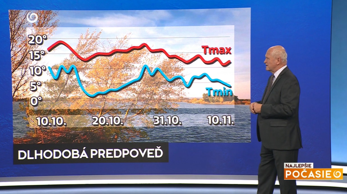 Meteorológ Peter Jurčovič v relácii Najlepšie počasie na TV Joj ukázal dlhodobú predpoveď na 30 dní.