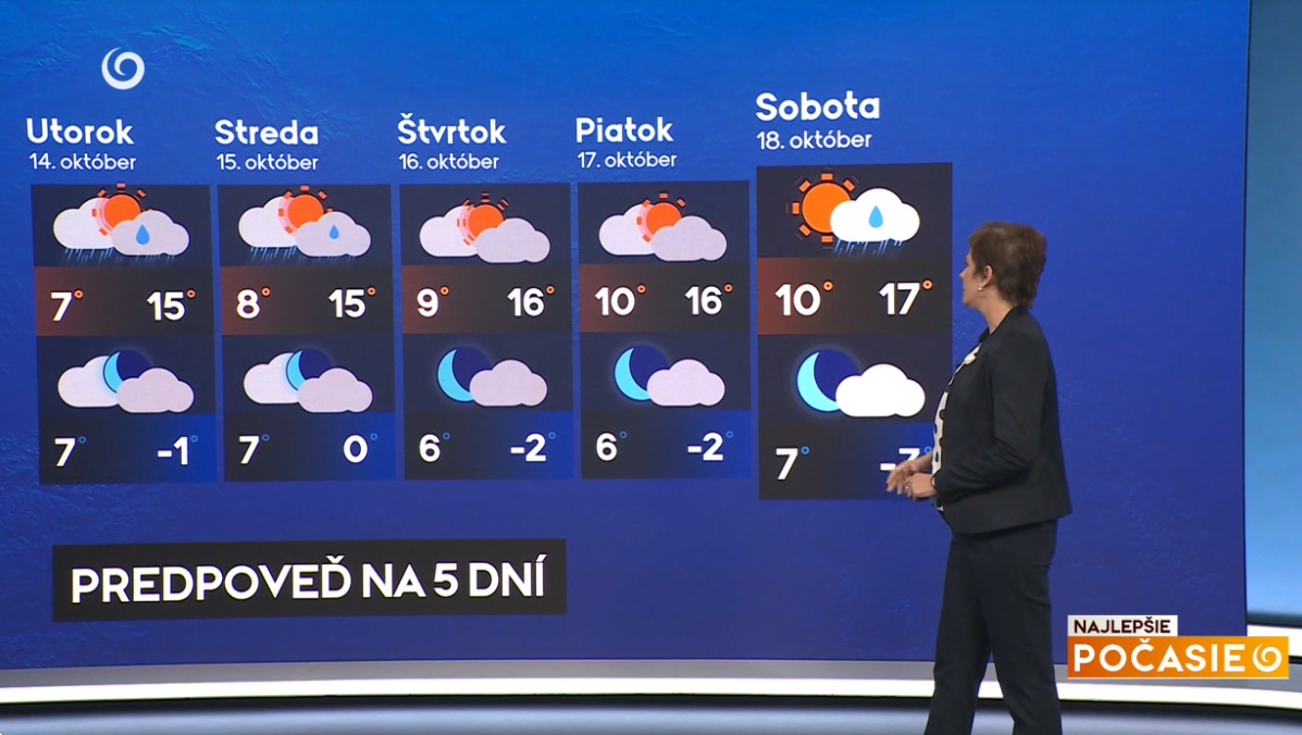 Meteorologička Miriam Jarošová v relácii Najlepsie počasie na TV Joj.
