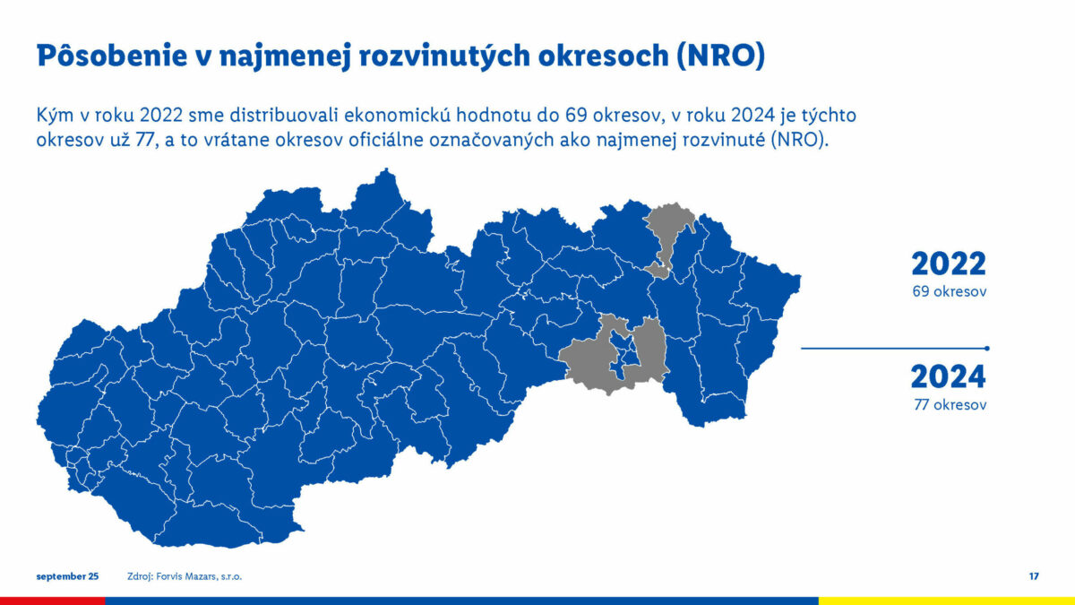 Nro.jpg