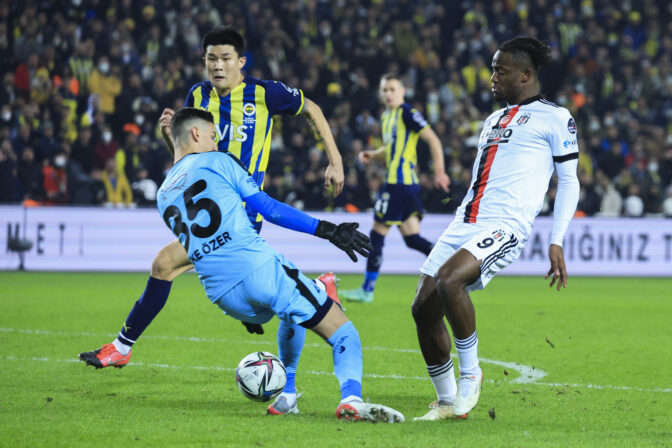 Turkey Soccer Super League