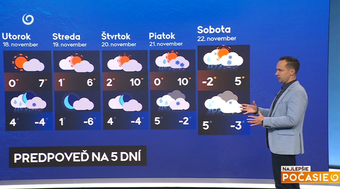 Hydrológ Michal Hazlinger v nedeľňajšej relácii Najlepšie počasie na TV Joj.