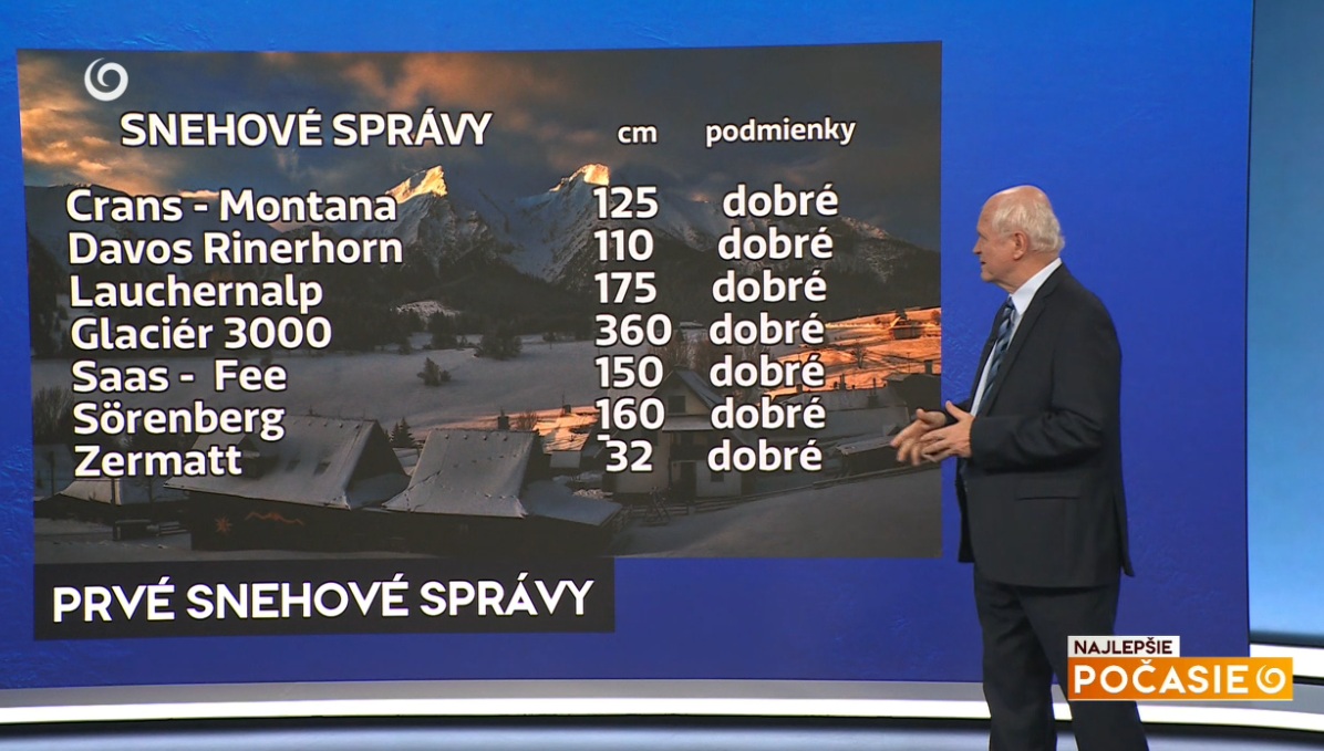 Snehové správy meteorológa Petra Jurčoviča v relácii Najlepšie počasie na TV Joj (Švajčiarsko)