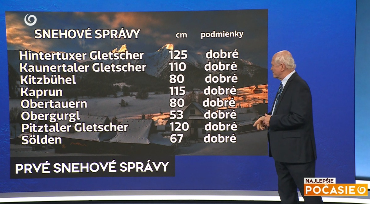 Snehové správy meteorológa Petra Jurčoviča v relácii Najlepšie počasie na TV Joj.