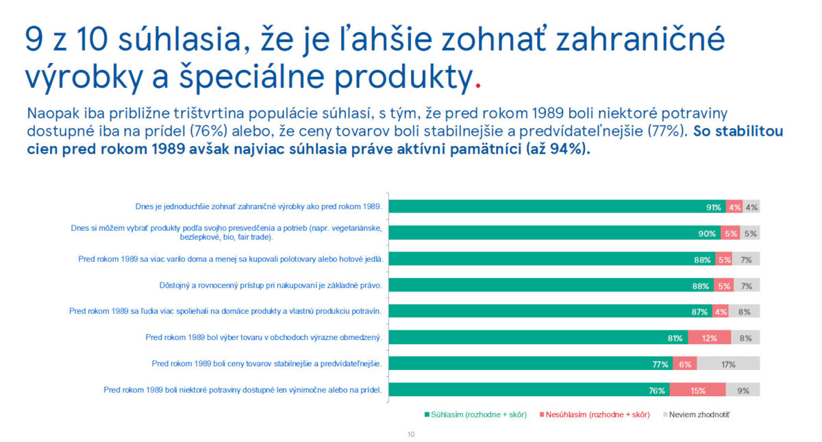 Tesco prieskum 1989 1.jpg