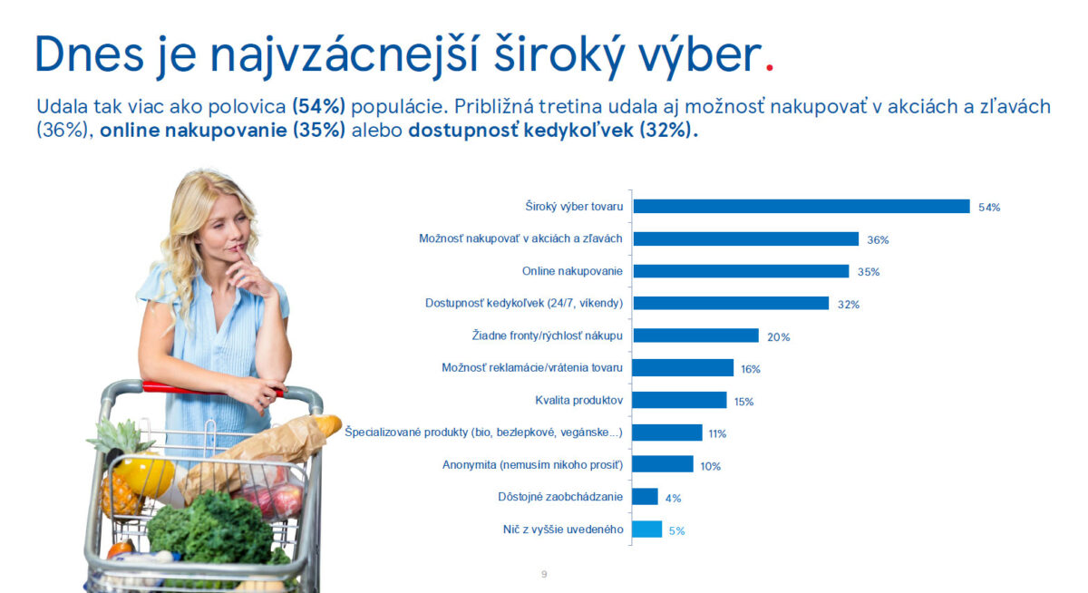 Tesco prieskum 1989 2.jpg