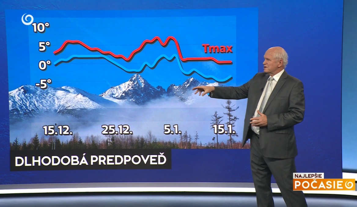 Dlhododobá predpoveď meteorológa Petra Jurčoviča na 30 dní v relácii Najlepšie počasie na TV Joj.