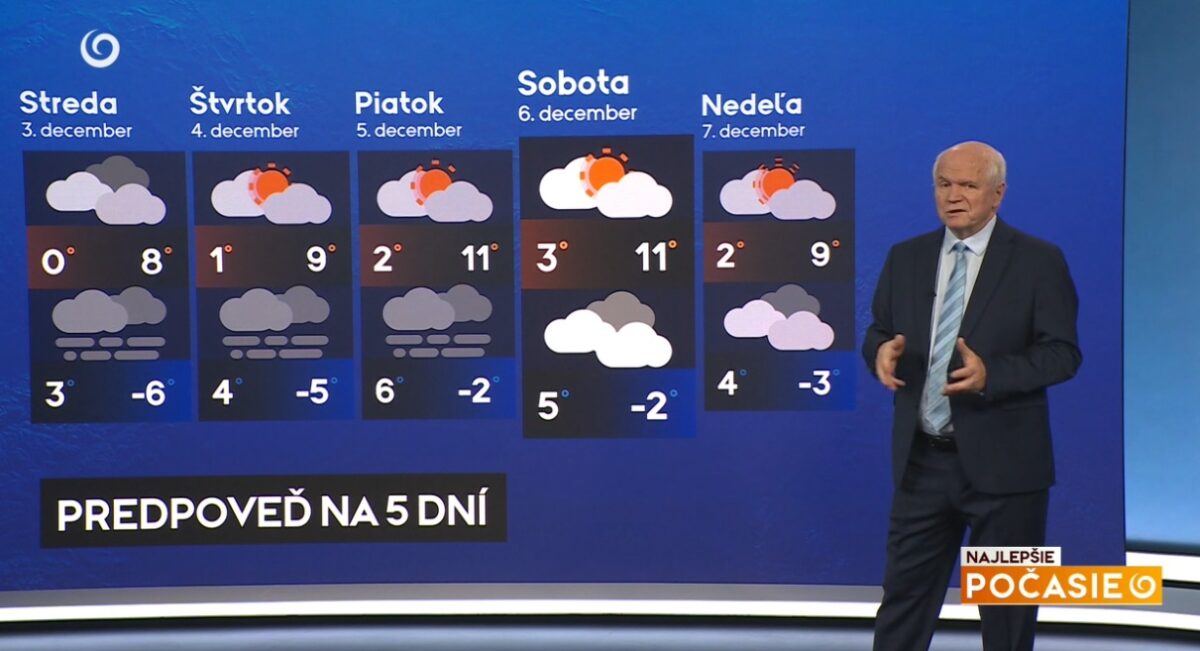 Predpoveď meteorológa Petra Jurčoviča na 5 dní v relácii Najlepšie počasie na TV Joj.