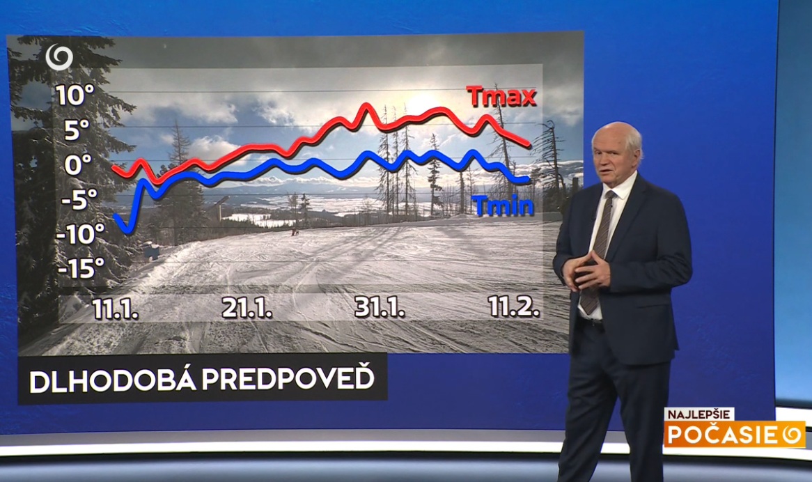Dlhodobá predpoveď meteorológa Petra Jurčoviča v relácii Najlepšie počasie na TV Joj.