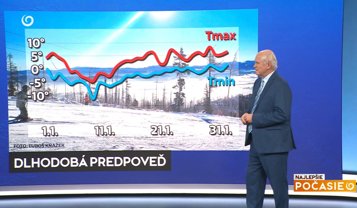 Dlhodobá predpoveď počasia meteorológa Petra Jurčoviča na celý január 2026.