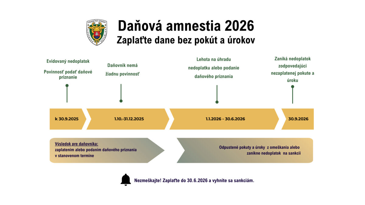 FS SR: Daňová amnestia 2026