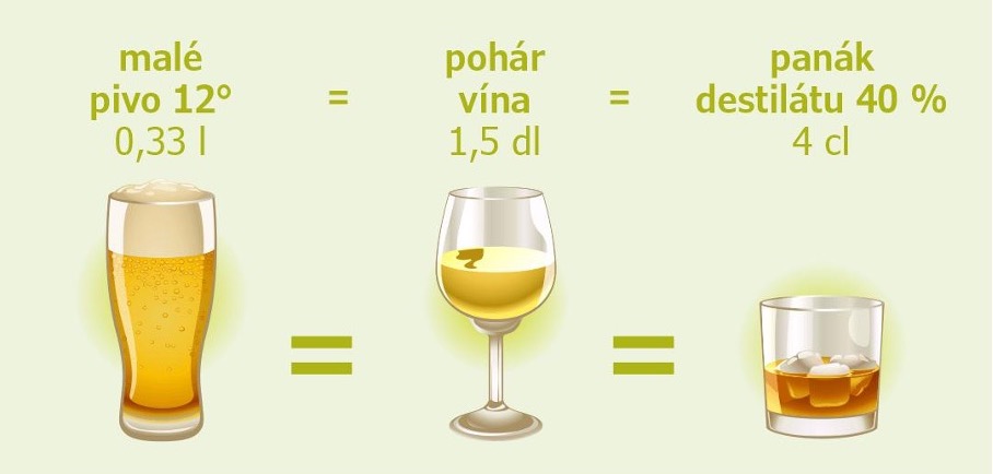 Pi s rozumom rozdiely obraz.jpg