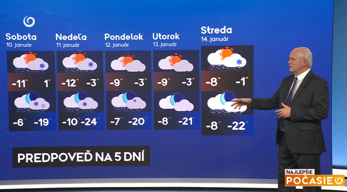 Predpoveď meteorológa Petra Jurčoviča na 5 dní v relácii Najlepšie počasie na TV Joj.