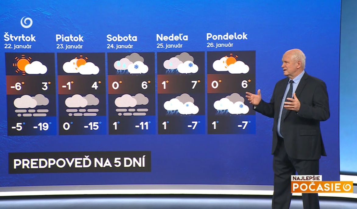 Predpoveď meteorológa Petra Jurčoviča na päť dní v relácii Najlepšie počasie na TV Joj.