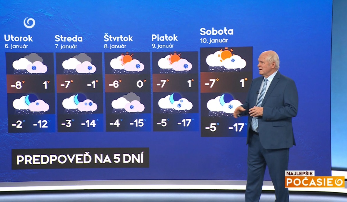 Predpoveď meteorológa Petra Jurčoviča na päť dní v relácii Najlepšie počasie na TV Joj.