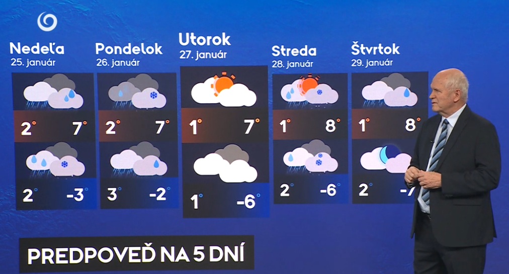 Predpoveď na 5 dní meteorológa Petra Jurčoviča v relácii Najlepšie počasie na TV Joj.