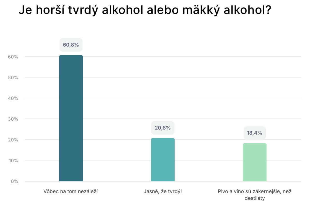 Psr_tab_tvrdy alebo makky.jpg