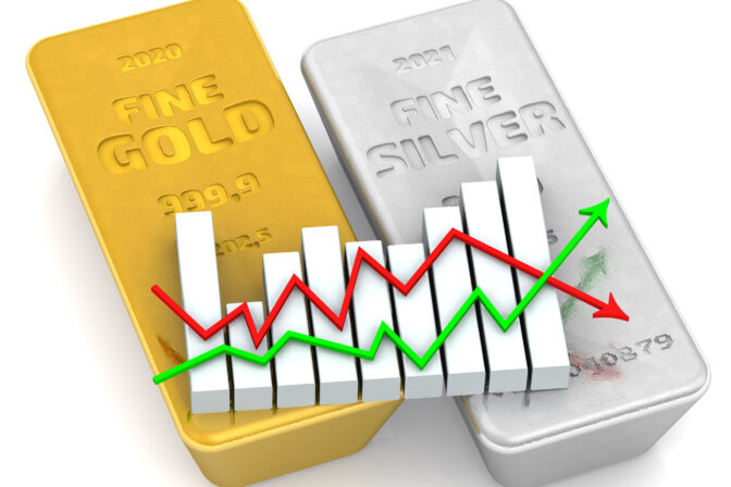 Changes in the value of precious metals