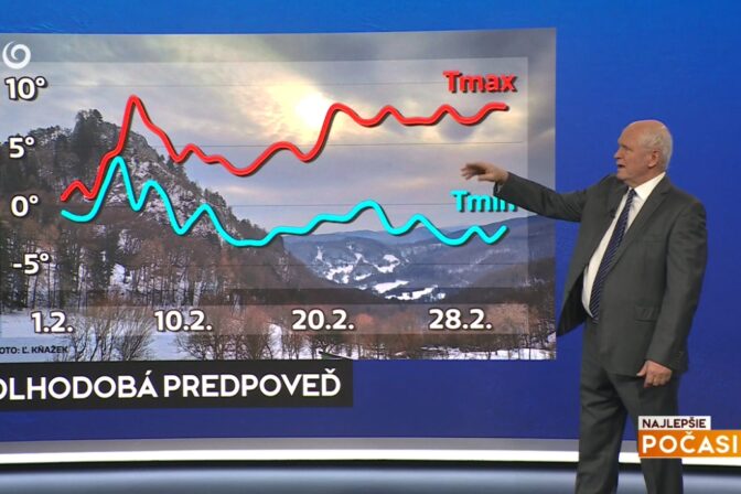 Meteorológ Peter Jurčovič a jeho dlhodobá predpoveď na február v reláci Najlepšie počasie na TV Joj.