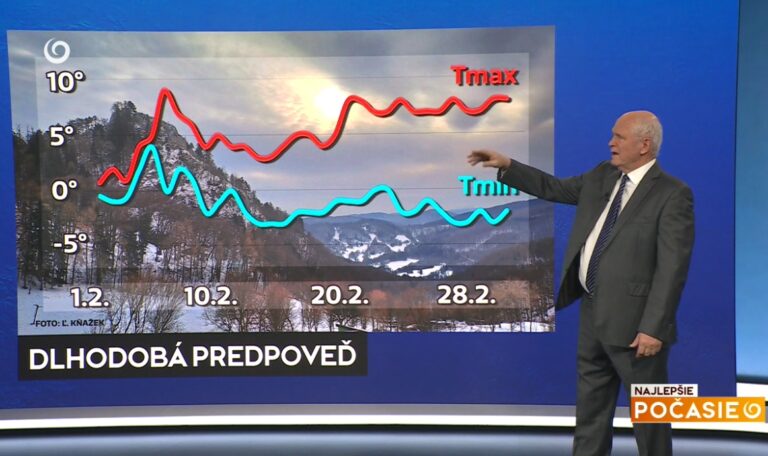 Meteorológ Peter Jurčovič a jeho dlhodobá predpoveď na február v reláci Najlepšie počasie na TV Joj.