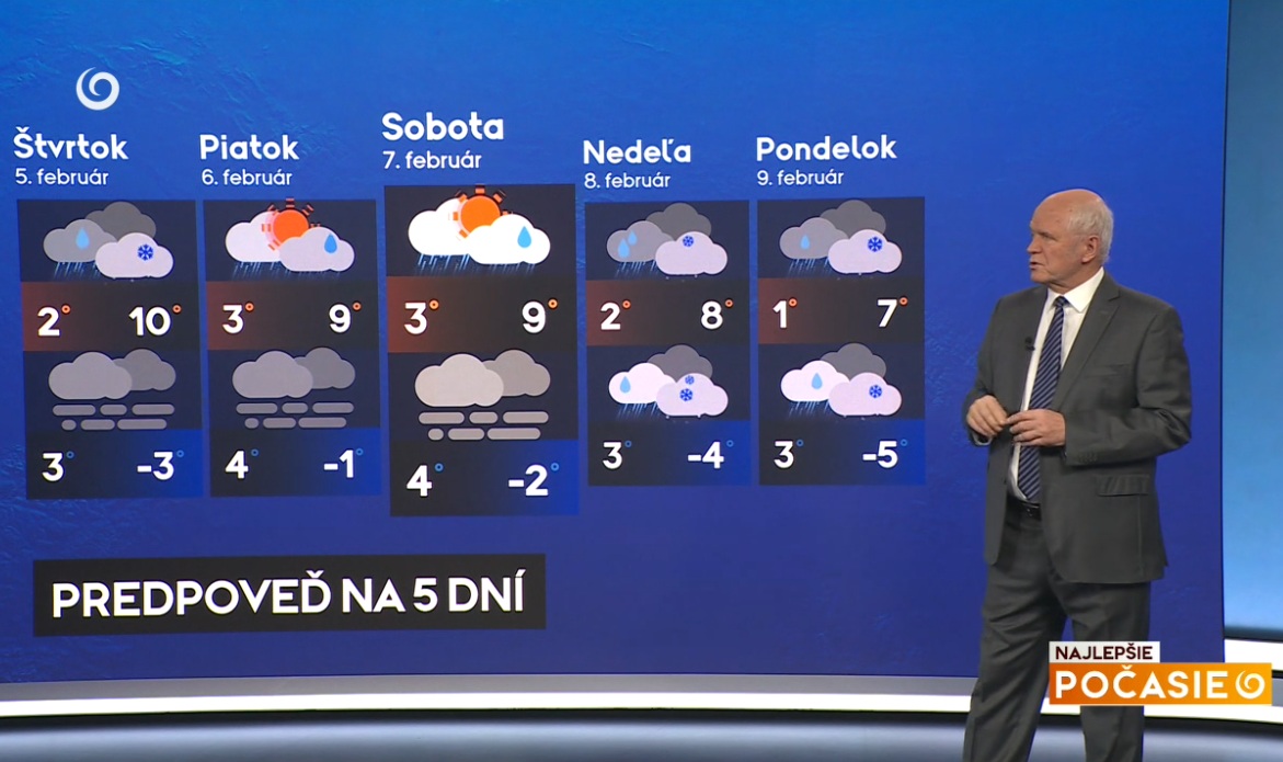 Meteorológ Peter Jurčovič a jeho predpoveď na 5 dní v relácii Najlepšie počasie na TV Joj.